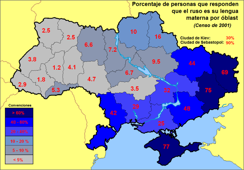 Porcetage de población de lengua rusa en Ucrania